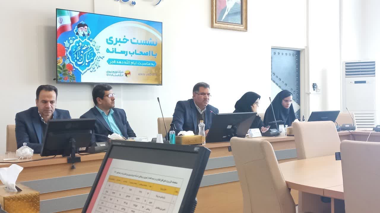 ۱۴۰ پروژه با اعتبار ۲۵۵ میلیارد تومان در استان یزد افتتاح می شود