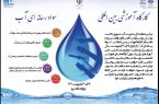 برگزاری کارگاه آموزشی بین­‌المللی «سواد رسانه‌ای آب»