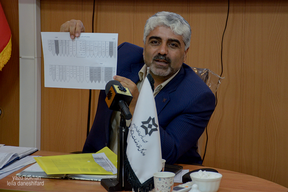 نشست خبری اداره کل غله و خدمات بازرگانی یزد با حضور مشاور عالی فرهنگی،رسانه ای معاون وزیر جهاد کشاورزی و مدیرکل روابط عمومی شرکت مادرتخصصی بازرگانی دولتی ایران و مدیرکل غله استان